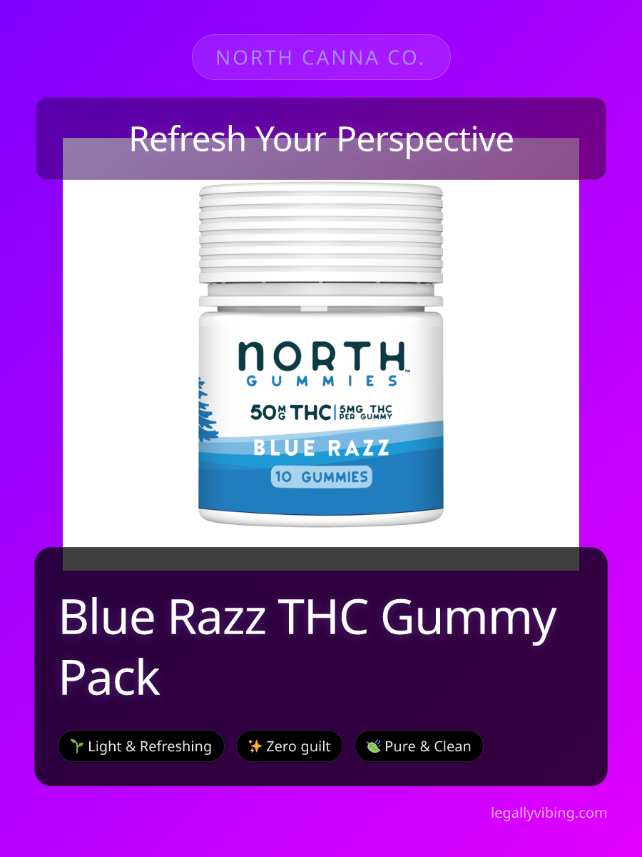 Blue Razz THC Gummy Pack by North Canna Co.